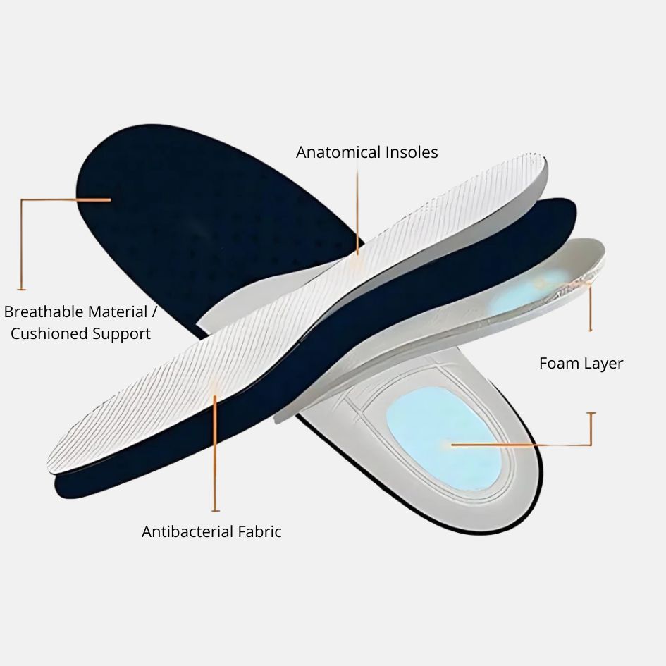 OrthoSport™ - Baskets orthopédiques femme