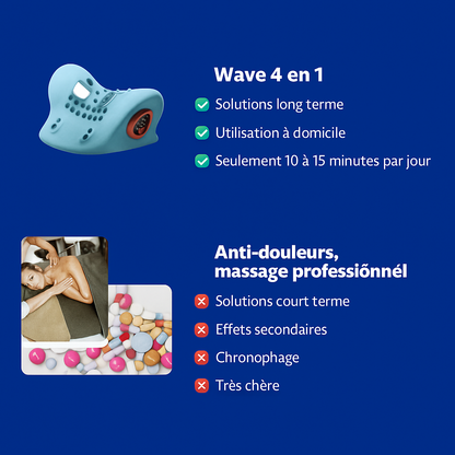 Wave™ , votre masseur à domicile